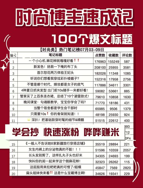 **标题：微博涨粉秘籍大公开，自助平台助你一步登天变网红！**