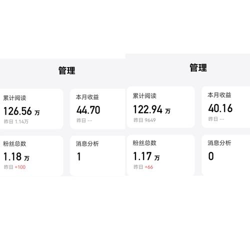 专业解析：快手刷粉平台的收益与成本对比