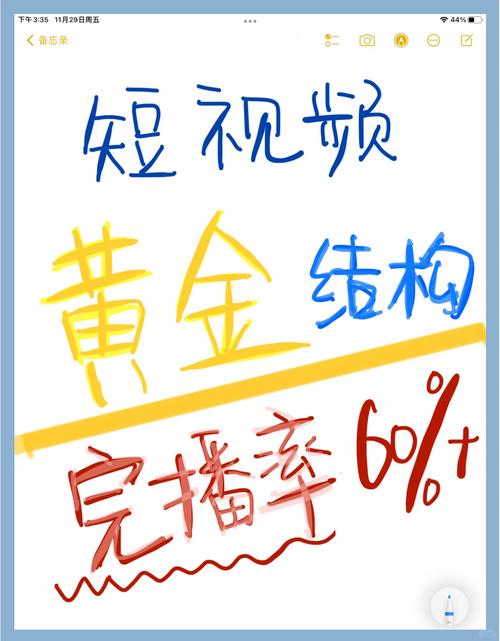 **标题：B站视频播放量飙升秘籍：从入门到精通的实用技巧大揭秘！**