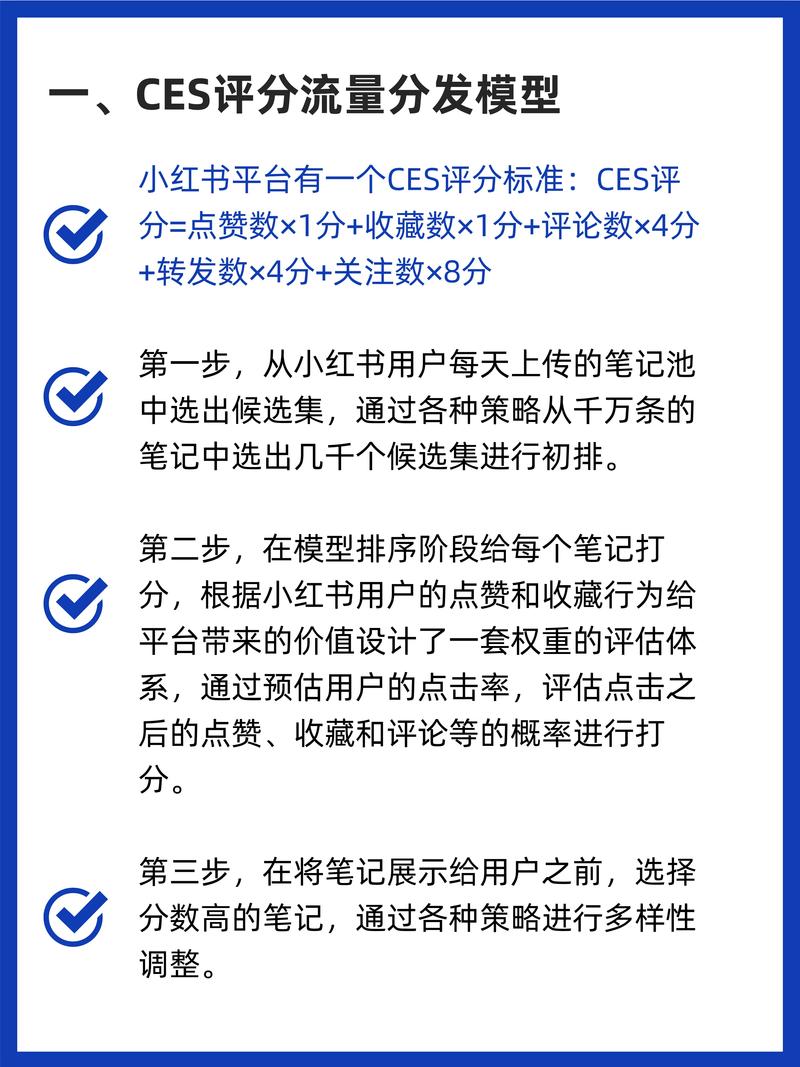 **标题：揭秘小红书流量引爆的秘密武器，轻松打造爆款笔记！**