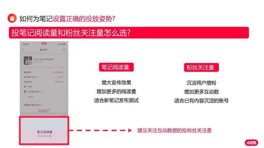 微博涨粉的终极秘籍：自助刷粉平台推荐与使用指南！