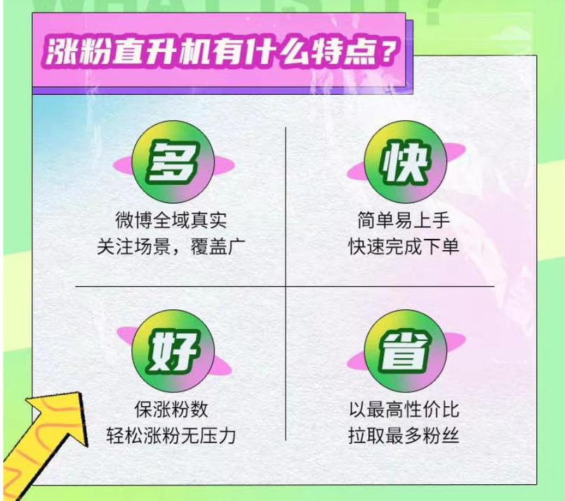 **标题：微博涨粉新策略，自助下单助你成为红人！**