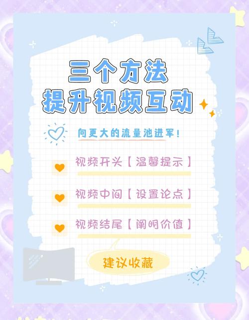 **标题：微博涨粉新策略：自助下单，精准提升互动率！**